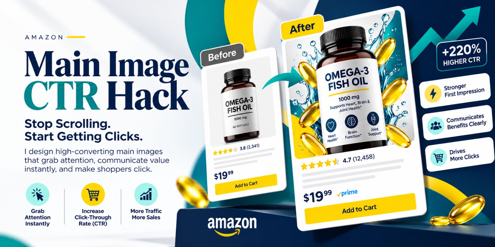 Main Image CTR Hack - Stop scrolling, start getting clicks